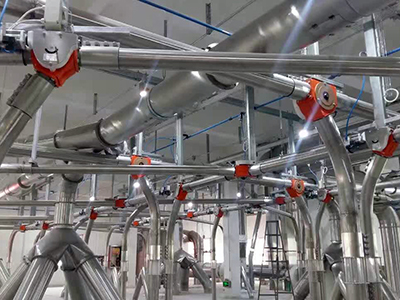 wheat flour mill in Australia